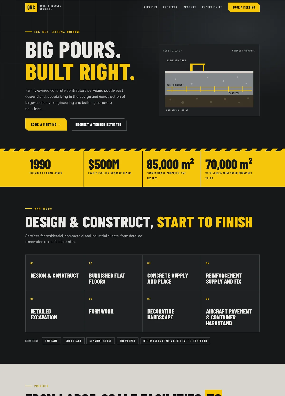 Concept sample homepage for a concrete contractor, in charcoal and yellow